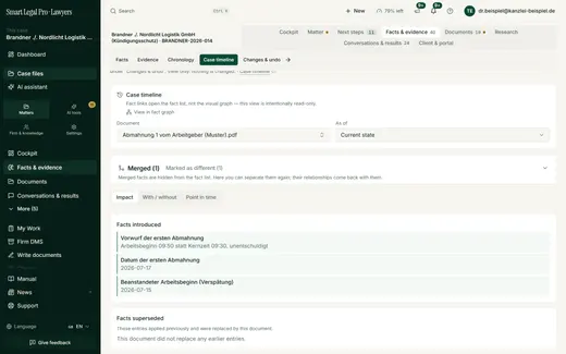 The case timeline shows per document which facts it introduced or superseded; the view is read-only, changes are made elsewhere.