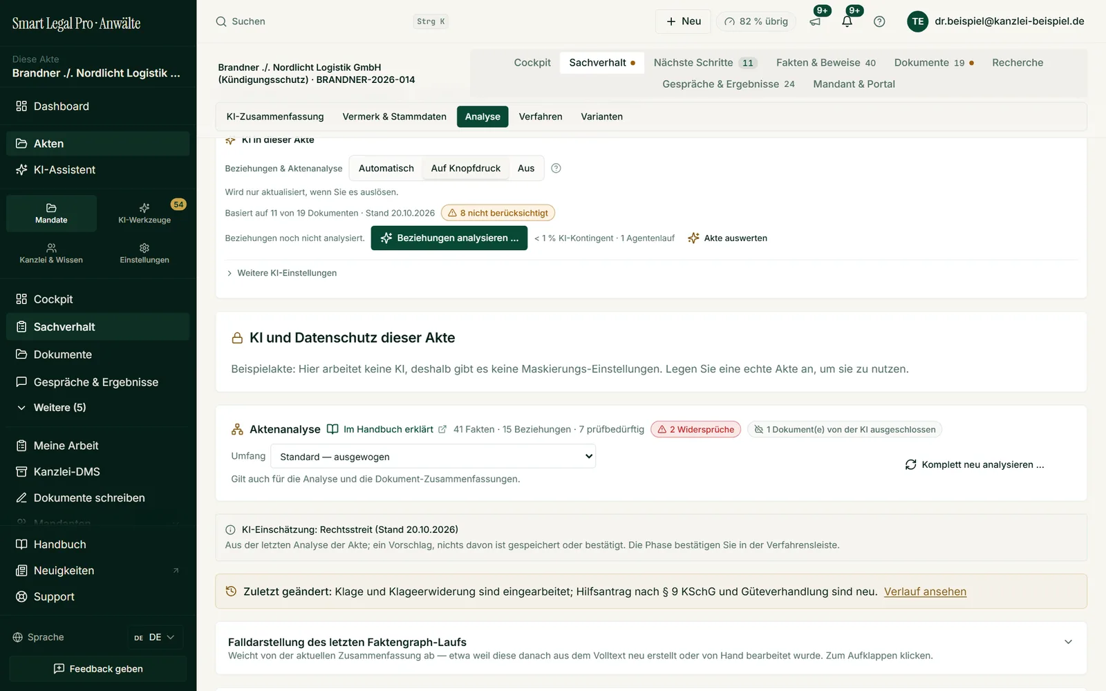 Die Analyse zeigt Fakten, Beziehungen und Widersprüche in Zahlen, die KI-Einschätzung als Vorschlag und die Einstellung, wann die KI arbeitet.