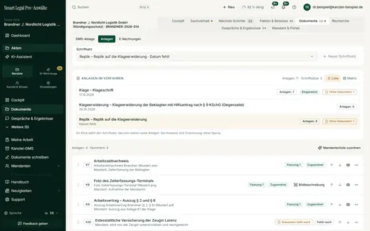Anlagen je Schriftsatz mit Nummer, Fassung, Zuordnung und Hinweisen auf fehlende Dokumente; die Mandantenliste lässt sich als KI-Vorschlag zuordnen.