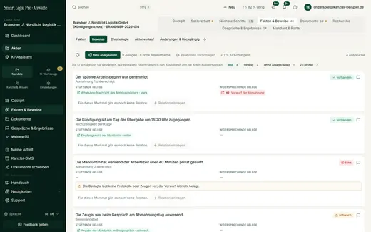 Die Beweisübersicht stellt zu jeder Behauptung stützende und widersprechende Belege gegenüber und zeigt offen, wo ein Beleg noch fehlt.