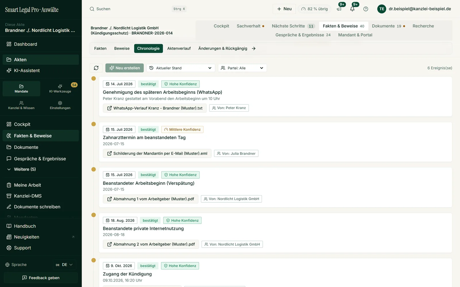 Datierte Ereignisse der Akte auf einem Zeitstrahl, jeweils mit Quelldokument, Beteiligten, Status und Konfidenz; ein Regler zeigt frühere Aktenstände.