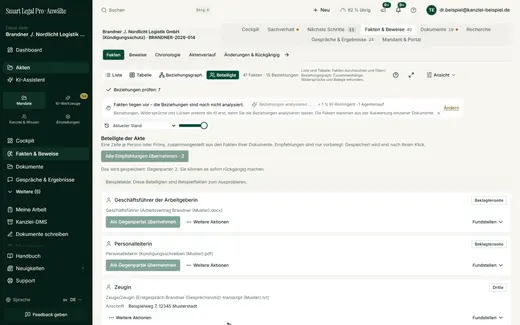 Die Ansicht „Beteiligte“ führt Personen und Firmen aus den Dokumenten auf; Vorschläge wie „Als Gegenpartei übernehmen“ gelten erst nach Ihrem Klick.