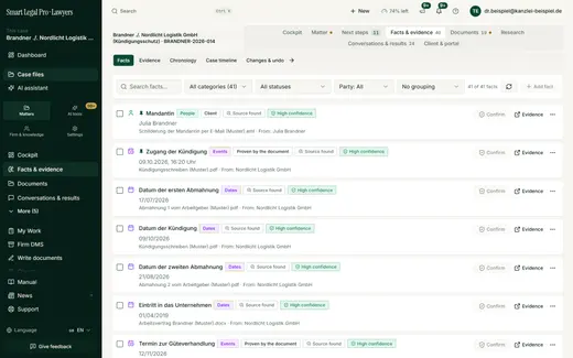 Each fact appears with category, value, source document, confidence and source status, filterable by category, status and party; confirm and open the source with one click.