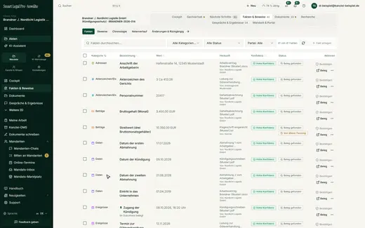 Dieselben Fakten als Tabelle mit Kategorie, Bezeichnung, Wert, Herkunft, Konfidenz und Status, sortierbar und filterbar.