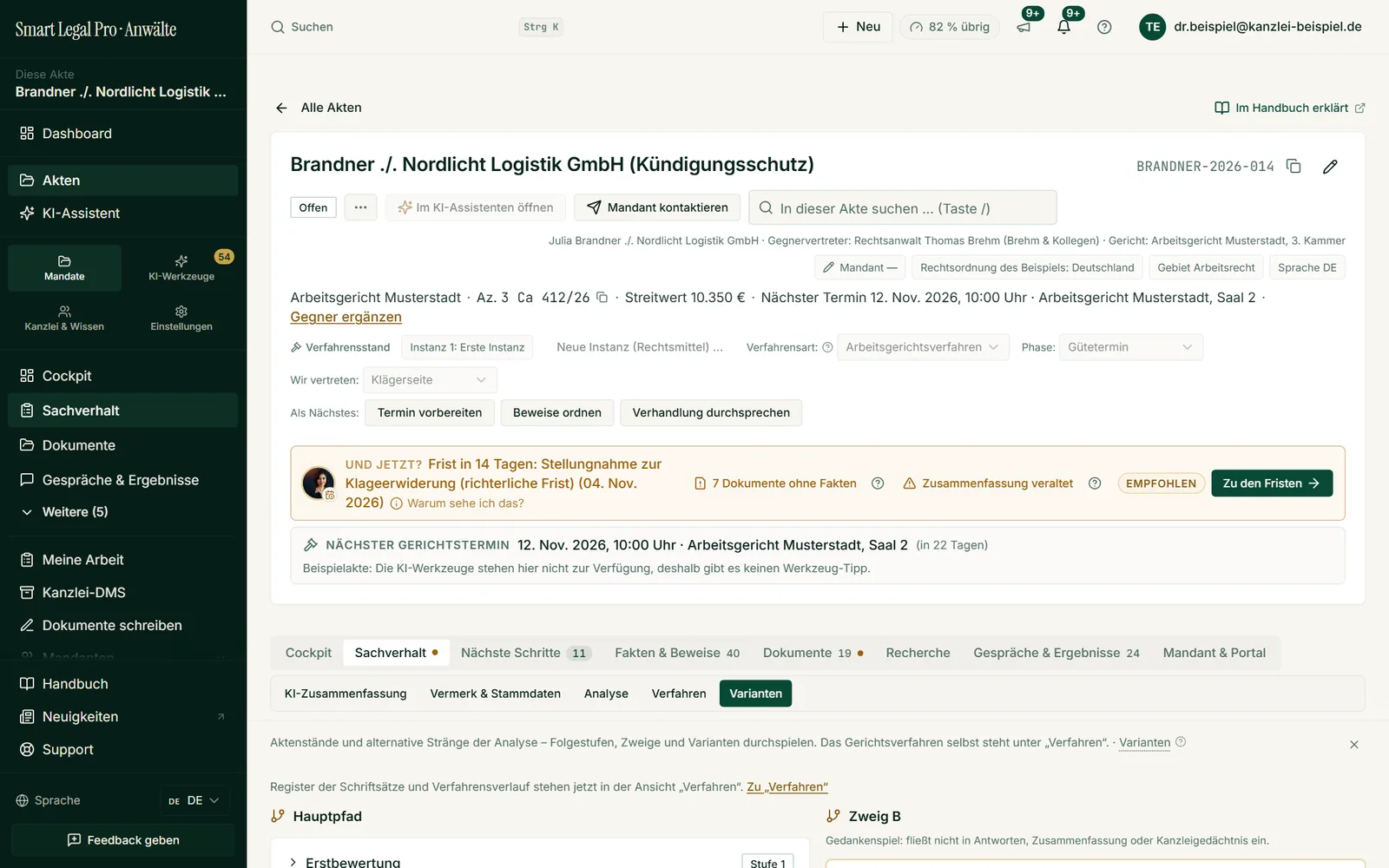Im Reiter „Varianten“ stehen der Hauptpfad der Analyse und ein Zweig als Gedankenspiel nebeneinander; Zweige ändern weder Akte noch Zusammenfassung.