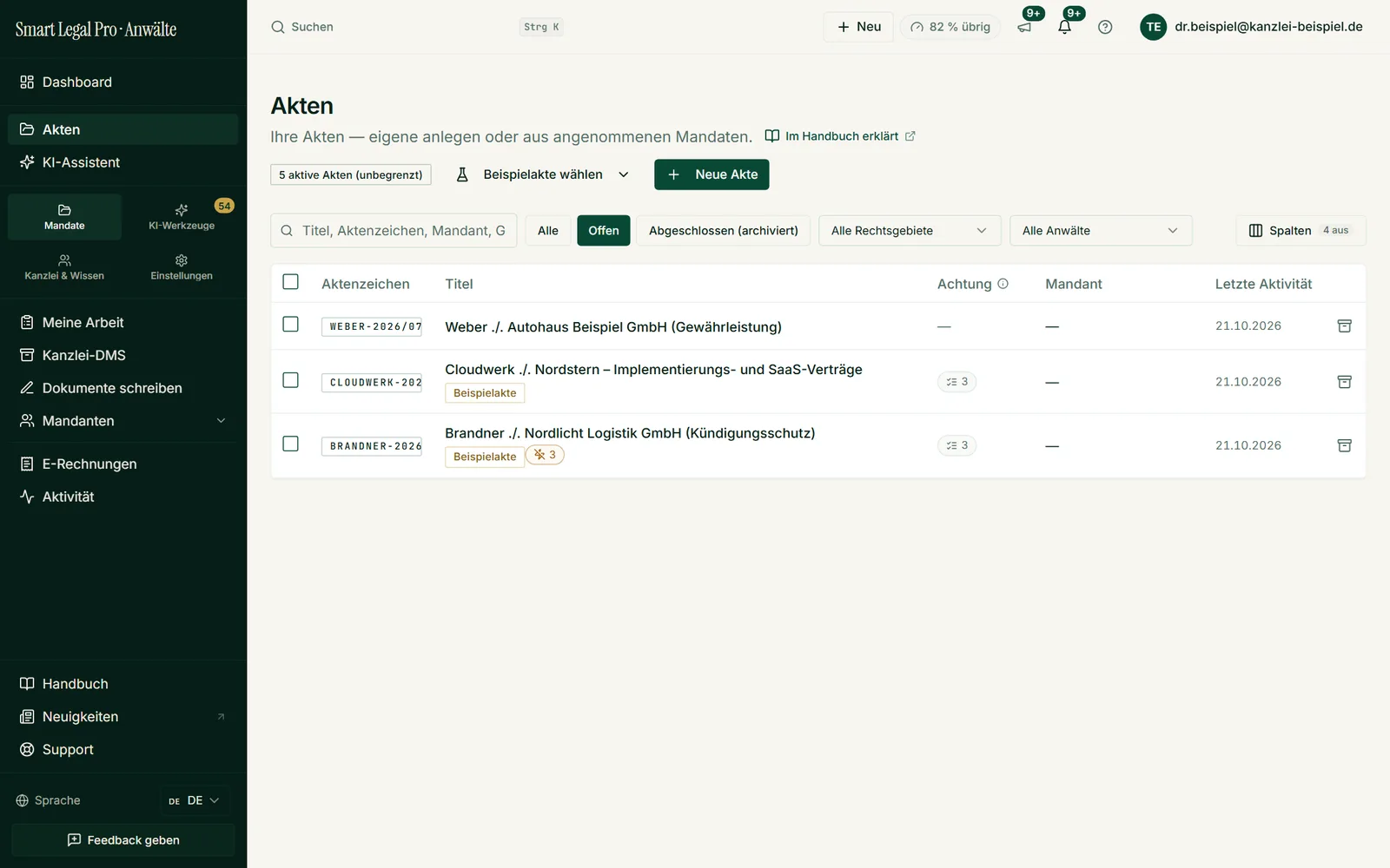 Die Aktenliste zeigt Aktenzeichen, Achtung-Hinweise, Mandant und letzte Aktivität und lässt sich nach Status, Rechtsgebiet und Anwalt filtern.