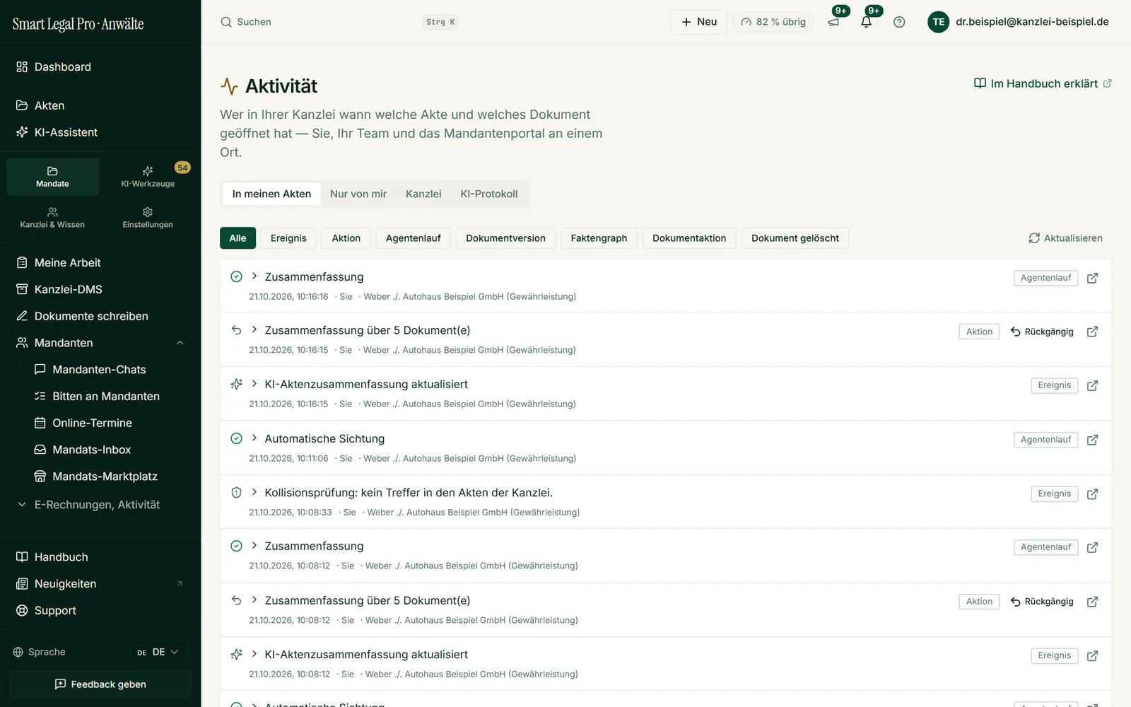 Die Aktivitätsseite zeigt aktenübergreifend, was in der Kanzlei geschieht, für Sie, Ihr Team und das Mandantenportal, mit KI-Protokoll als Nachweis.