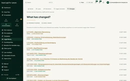 The change overview of the legal library shows for which provisions the official source delivered a new wording.