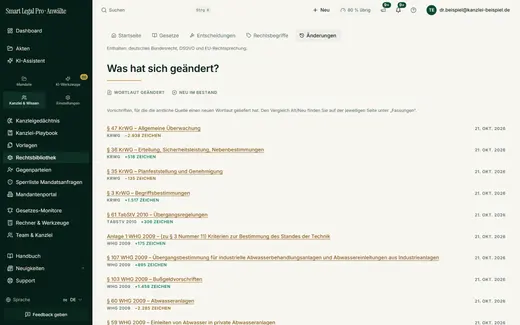 Die Änderungsübersicht der Rechtsbibliothek zeigt, bei welchen Vorschriften die amtliche Quelle einen neuen Wortlaut geliefert hat.