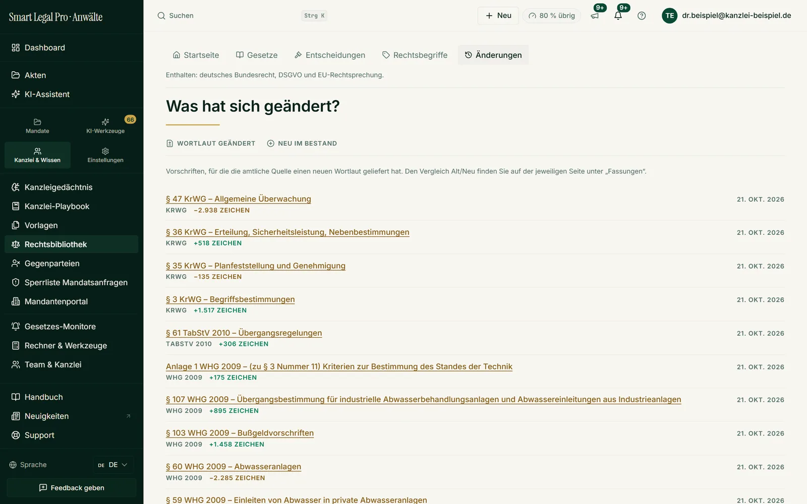 Die Änderungsübersicht der Rechtsbibliothek zeigt, bei welchen Vorschriften die amtliche Quelle einen neuen Wortlaut geliefert hat.