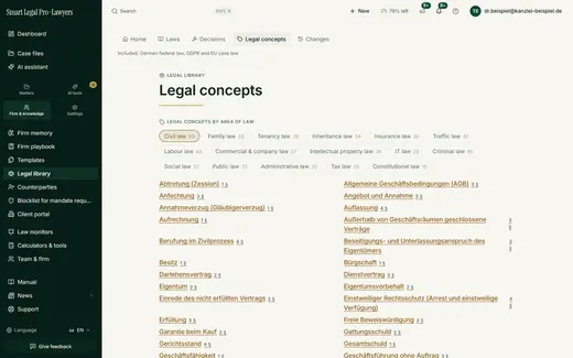 The concept register arranges legal concepts by area of law; each concept is linked to its provisions.
