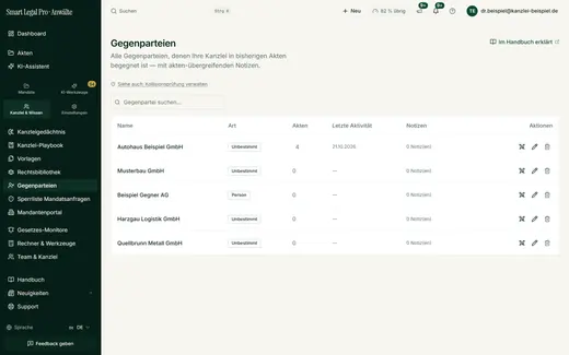 Alle Gegenparteien, denen Ihre Kanzlei begegnet ist, mit Art, Zahl der Akten, letzter Aktivität und Notizen, die über Akten hinweg gelten.