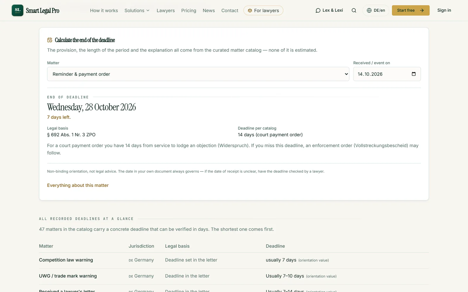 Chosen from the matter catalog: length of deadline, legal basis and deadline end from the entered date of receipt.