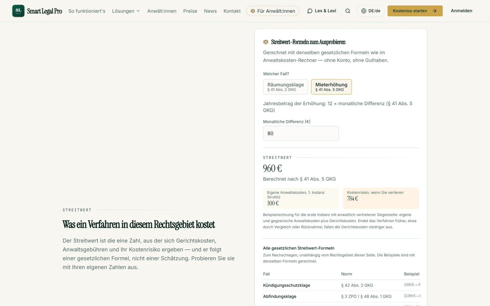 Case “rent increase” chosen: amount in dispute under § 41(5) GKG (German Court Costs Act) from the increase amount and resulting sample costs.